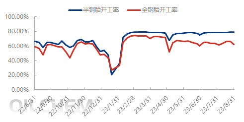 企业微信截图_16935600083106.png