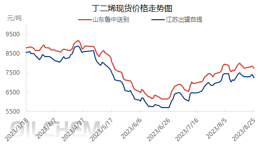 企业微信截图_16929526559467.png