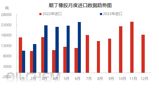 企业微信截图_16921773458218.png