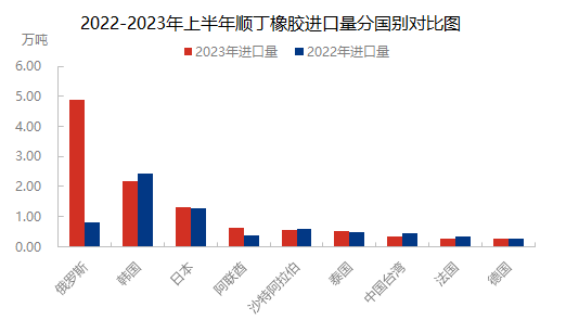 企业微信截图_16922314645278.png