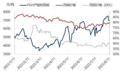 企业微信截图_1690766819917.png