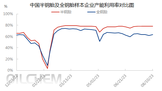 企业微信截图_16916576892893.png