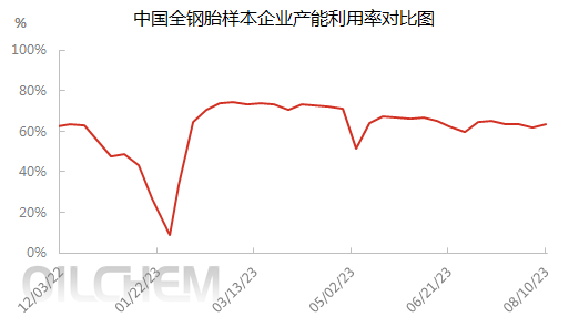 企业微信截图_16916576958686.png