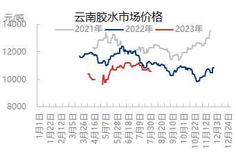 企业微信截图_1691478182485.png