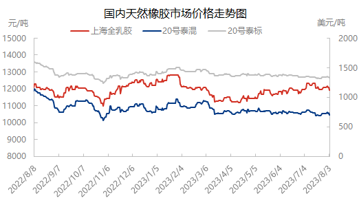 企业微信截图_16911182312503.png