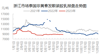 企业微信截图_16910550246593.png