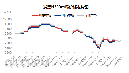 企业微信截图_16909788814313.png