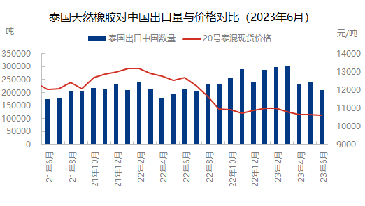 企业微信截图_16905124201381.png