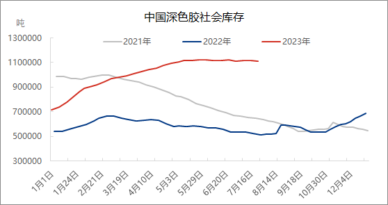 企业微信截图_16903627855202.png