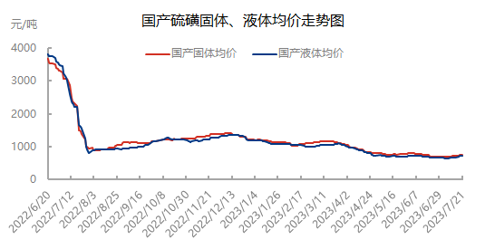 企业微信截图_16898775635090.png