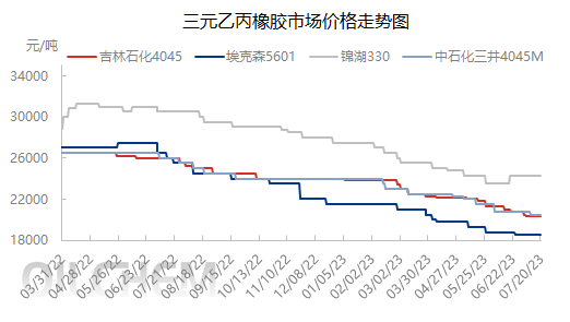 企业微信截图_16898410875524.png