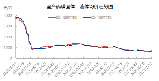 企业微信截图_16892306784004.png