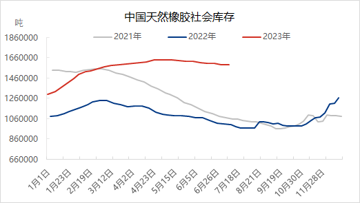 企业微信截图_16892107936542.png