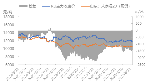 企业微信截图_16889587441252.png