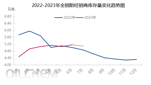 企业微信截图_16886145643421.png