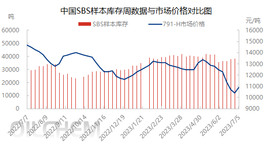 企业微信截图_16885427956539.png