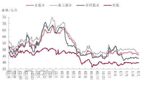 企业微信截图_16885340972637.png