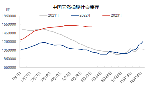 企业微信截图_16879340772087.png