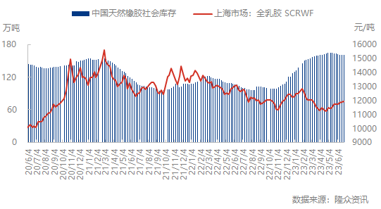 企业微信截图_16879347733645.png