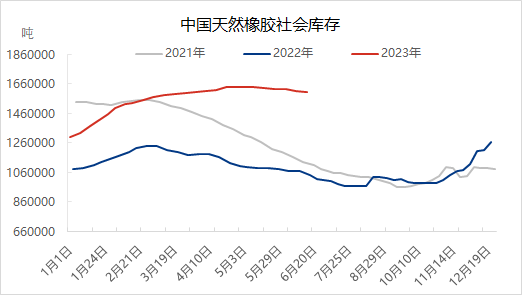 企业微信截图_16873382363017.png