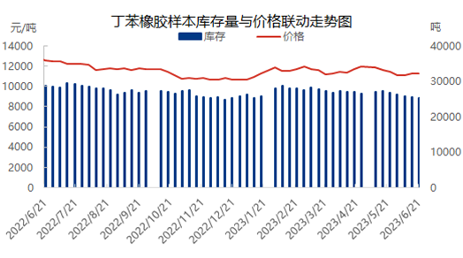 企业微信截图_16873317932057.png