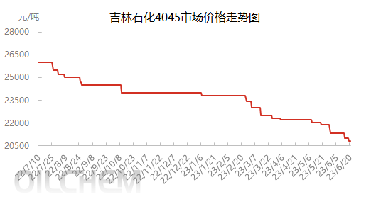 企业微信截图_16872470379747.png