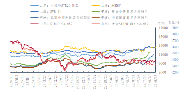 企业微信截图_16869062837054.png