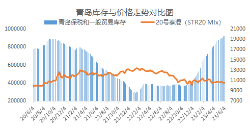 企业微信截图_16865782513335.png