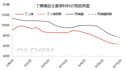 焦点2.png