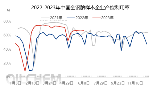 企业微信截图_16862742717956.png