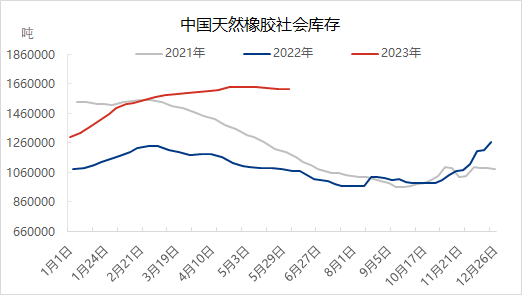 企业微信截图_16861297505992.png