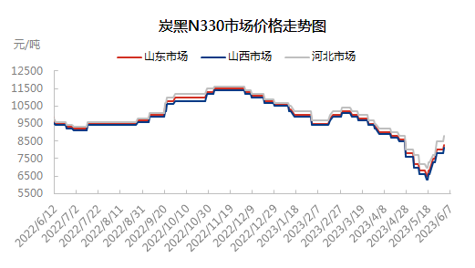 企业微信截图_16861233687405.png