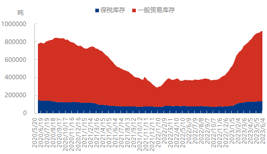 企业微信截图_1686012165160.png