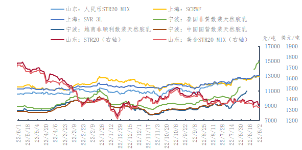 企业微信截图_1685695483391.png