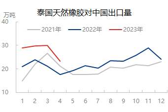 企业微信截图_16856647248784.png