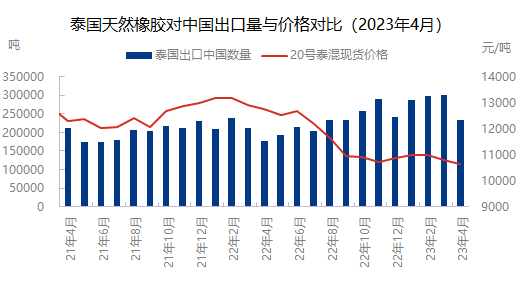 企业微信截图_16856650614550.png