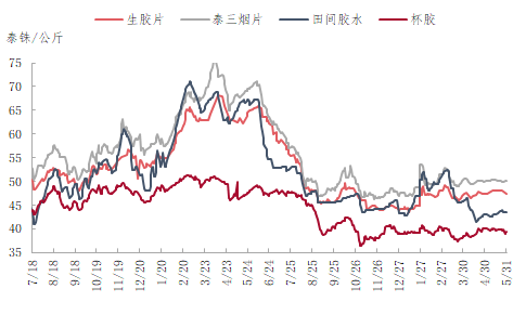 企业微信截图_16855114759054.png