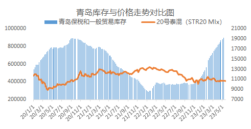 企业微信截图_16854123316540.png