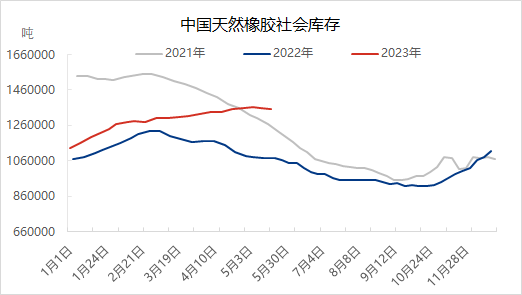 企业微信截图_1684986280528.png