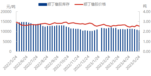 企业微信截图_16849104218680.png