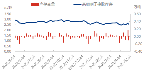 企业微信截图_16849129819048.png