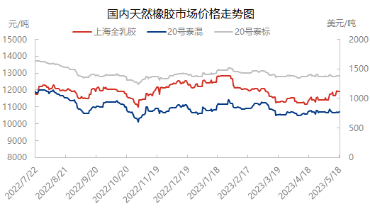 企业微信截图_1684464187884.png