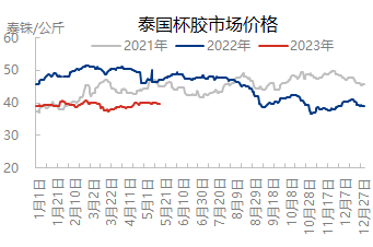 企业微信截图_16844646804658.png