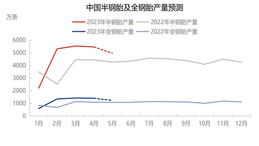 企业微信截图_16844020165304.png