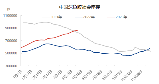 企业微信截图_16837107951149.png