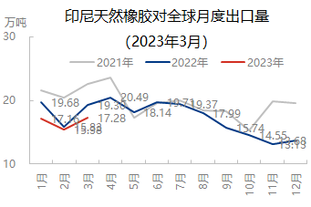 企业微信截图_16835150642031.png