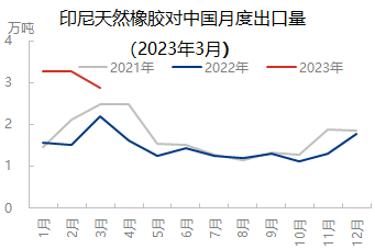 企业微信截图_16835150965681.png