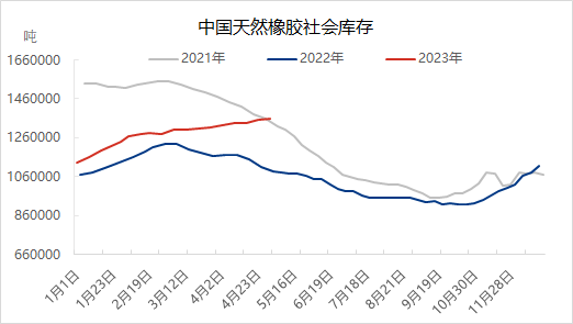 企业微信截图_16832591526247.png