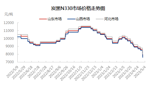 企业微信截图_16831873231260.png