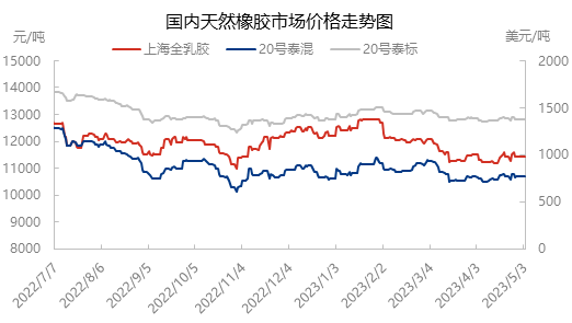 企业微信截图_16831796077282.png